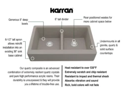 Karran 34