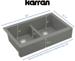 Karran 34