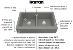 Karran 34