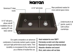 Karran 34