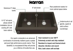 Karran 34