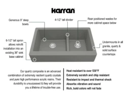Karran 34