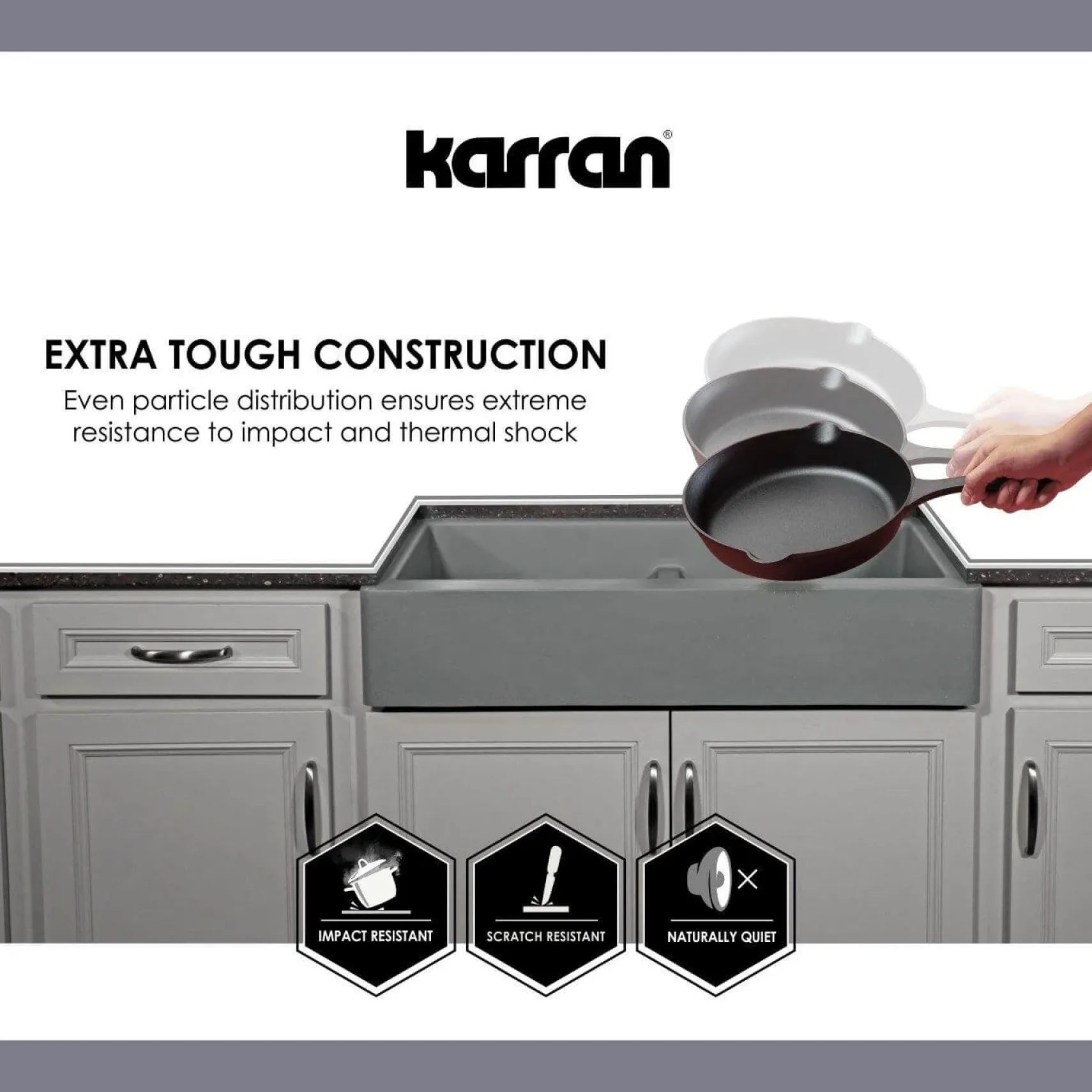 Karran 34" Quartz Composite Retrofit Farmhouse Sink, 60/40 Double Bowl, Grey, QAR-760-GR