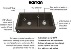 Karran 34