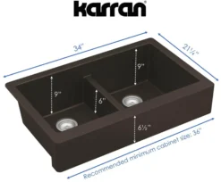 Karran 34
