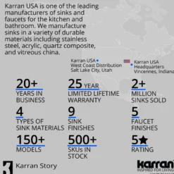 Karran 34