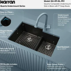 Karran 32