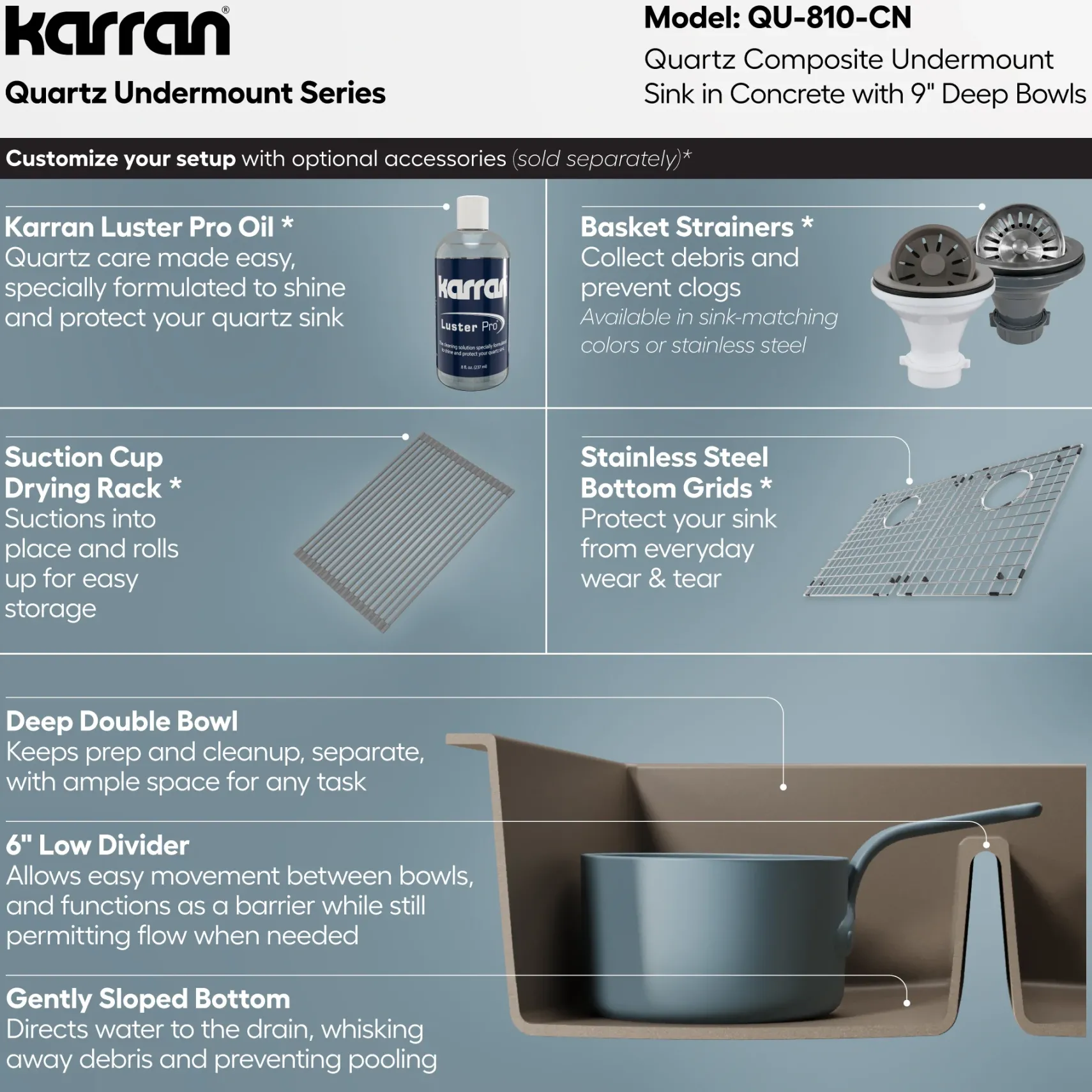 Karran 32" Undermount Quartz Composite Kitchen Sink, 50/50 Double Bowl, Concrete, QU-810-CN