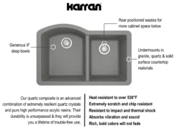 Karran 32