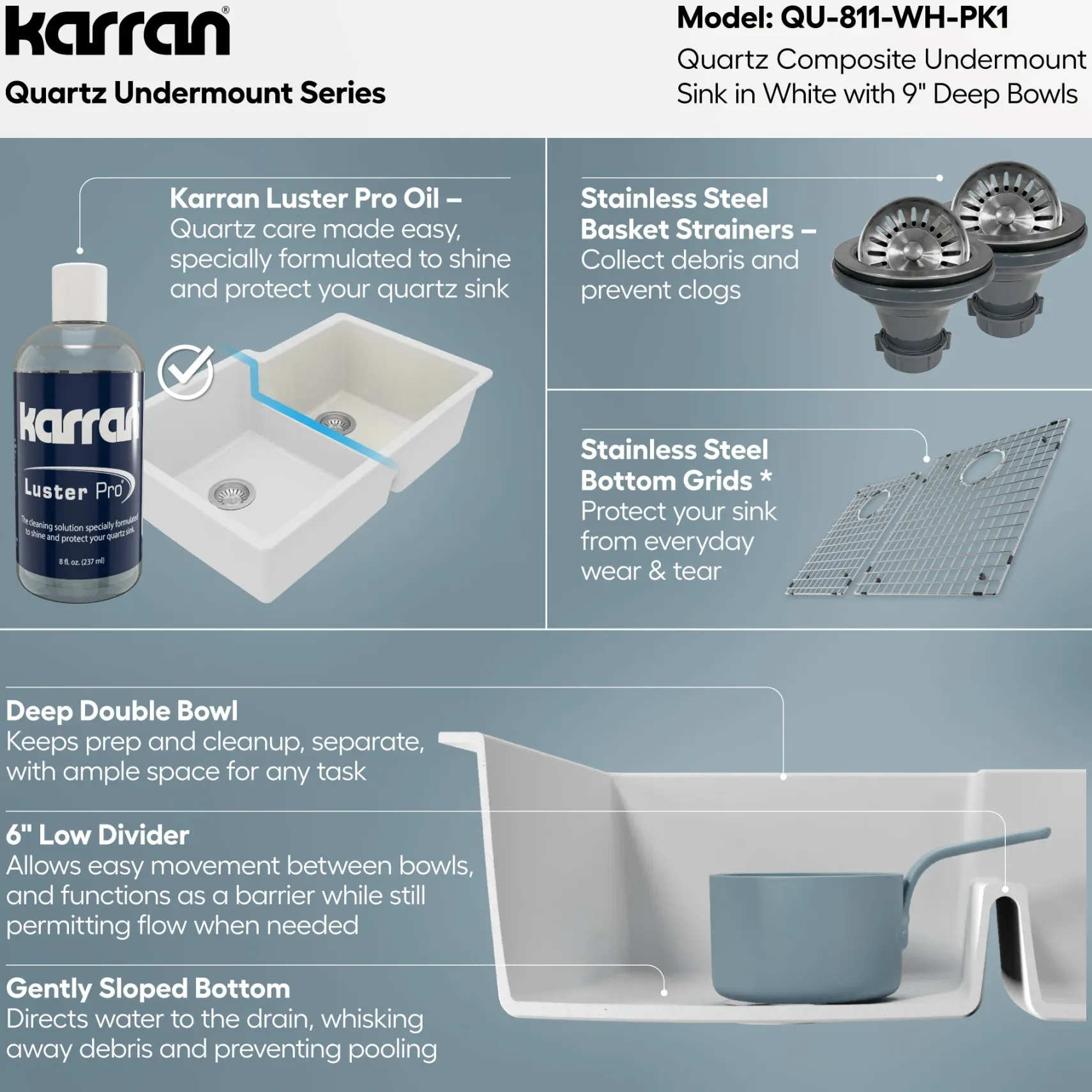 Karran 32" Undermount Quartz Composite Kitchen Sink with Accessories, 60/40 Double Bowl, White, QU-811-WH-PK1