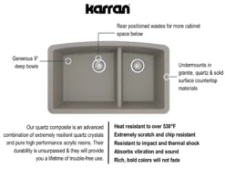 Karran 32