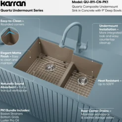 Karran 32