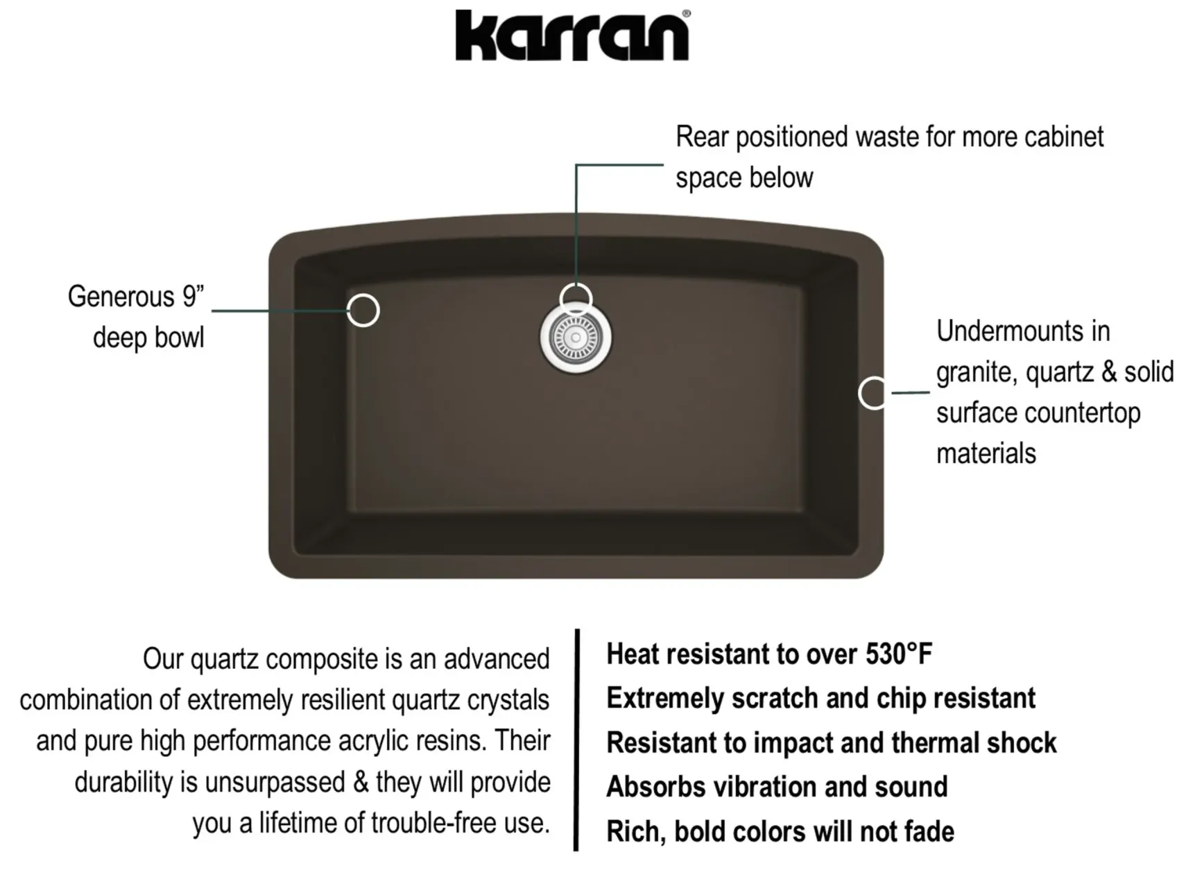 Karran 32" Undermount Quartz Composite Kitchen Sink, Brown, QU-712-BR-PK1