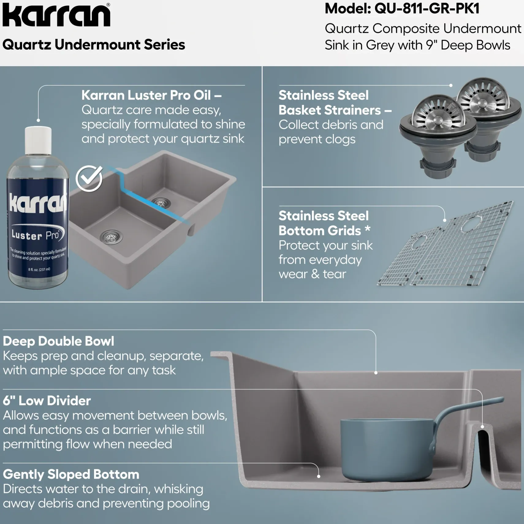 Karran 32" Undermount Quartz Composite Kitchen Sink with Accessories, 60/40 Double Bowl, Grey, QU-811-GR-PK1