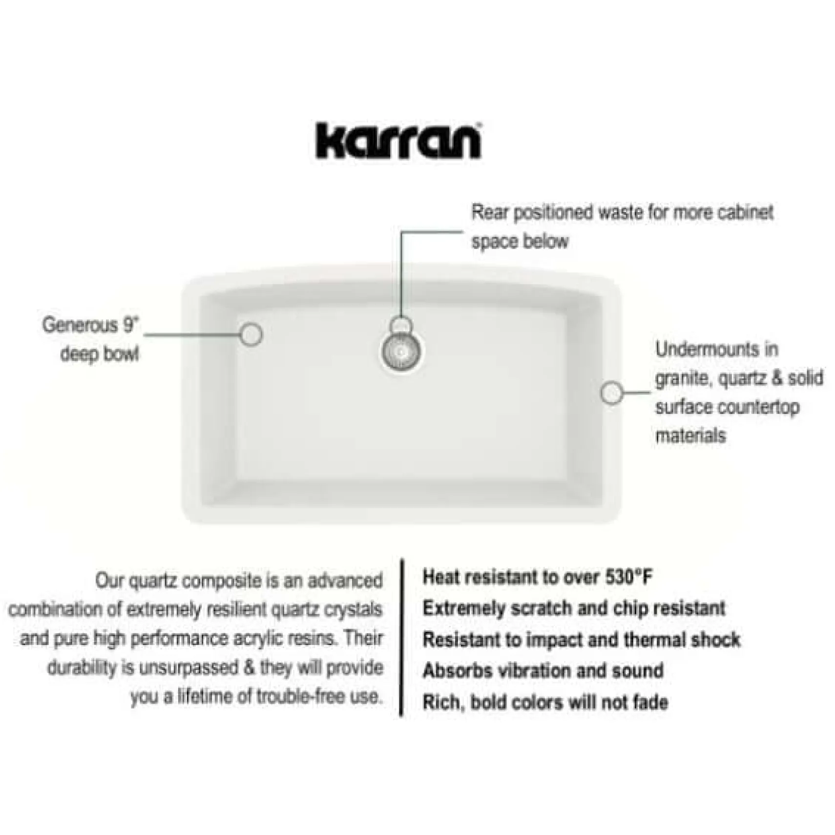 Karran 32" Undermount Quartz Composite Kitchen Sink, White, QU-712-WH-PK1