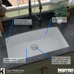 Karran 32