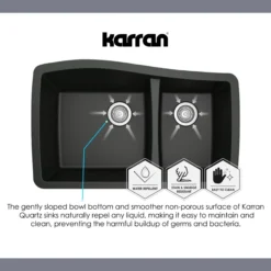 Karran 32