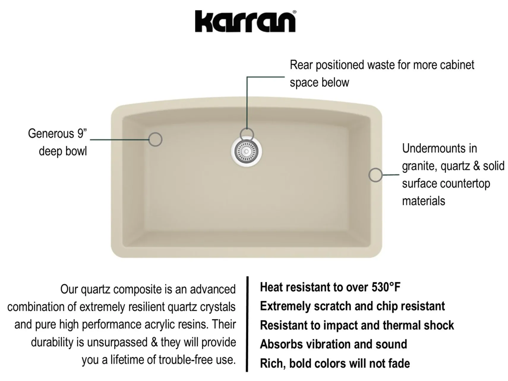 Karran 32" Undermount Quartz Composite Kitchen Sink, Bisque, QU-712-BI-PK1