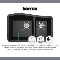 Karran 32