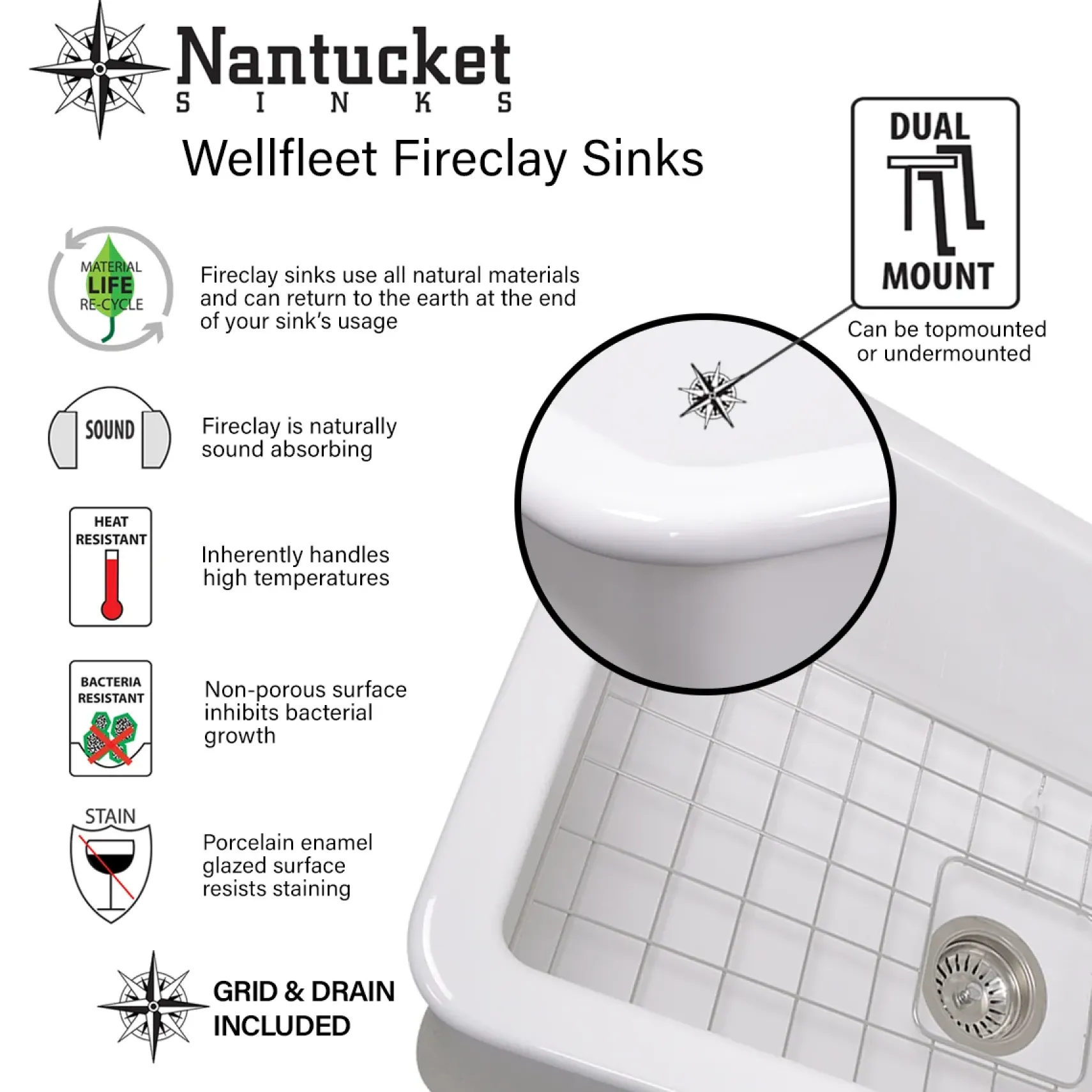 Nantucket Sinks Cape 18" Dual Mount Fireclay Kitchen Sink with Accessories, Matte Black, Wellfleet-1818MB