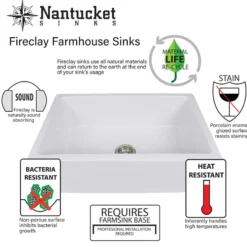 Nantucket Sinks Cape 36