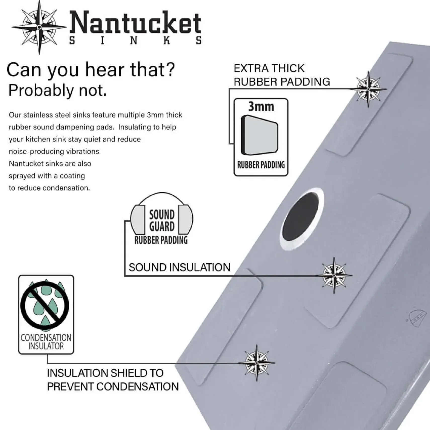 Nantucket Sinks Pro Series 33" Stainless Steel Farmhouse Sink, 16 Gauge, APRON332010-16