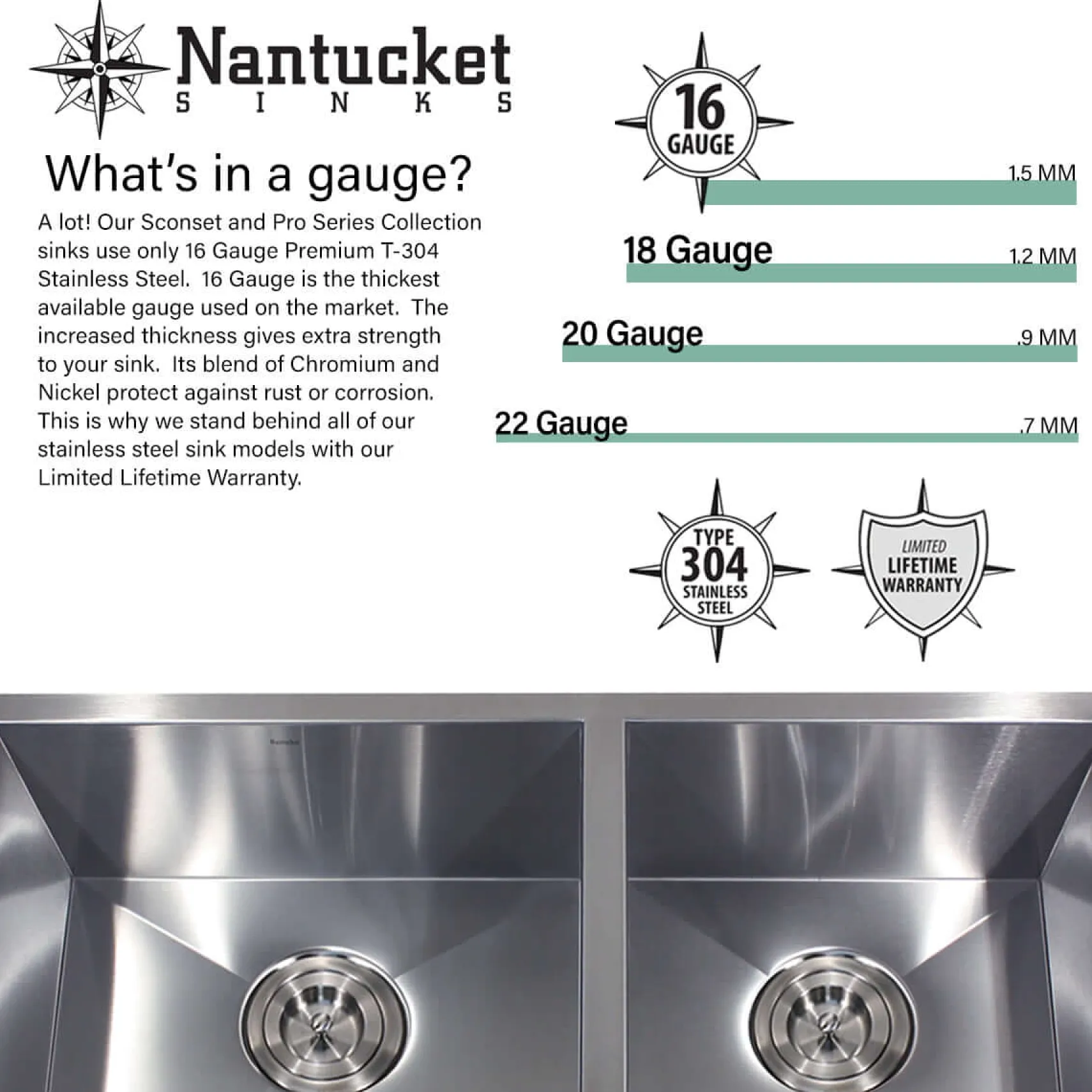 Nantucket Sinks Pro Series 33" Stainless Steel Farmhouse Sink, 16 Gauge, APRON332010-16