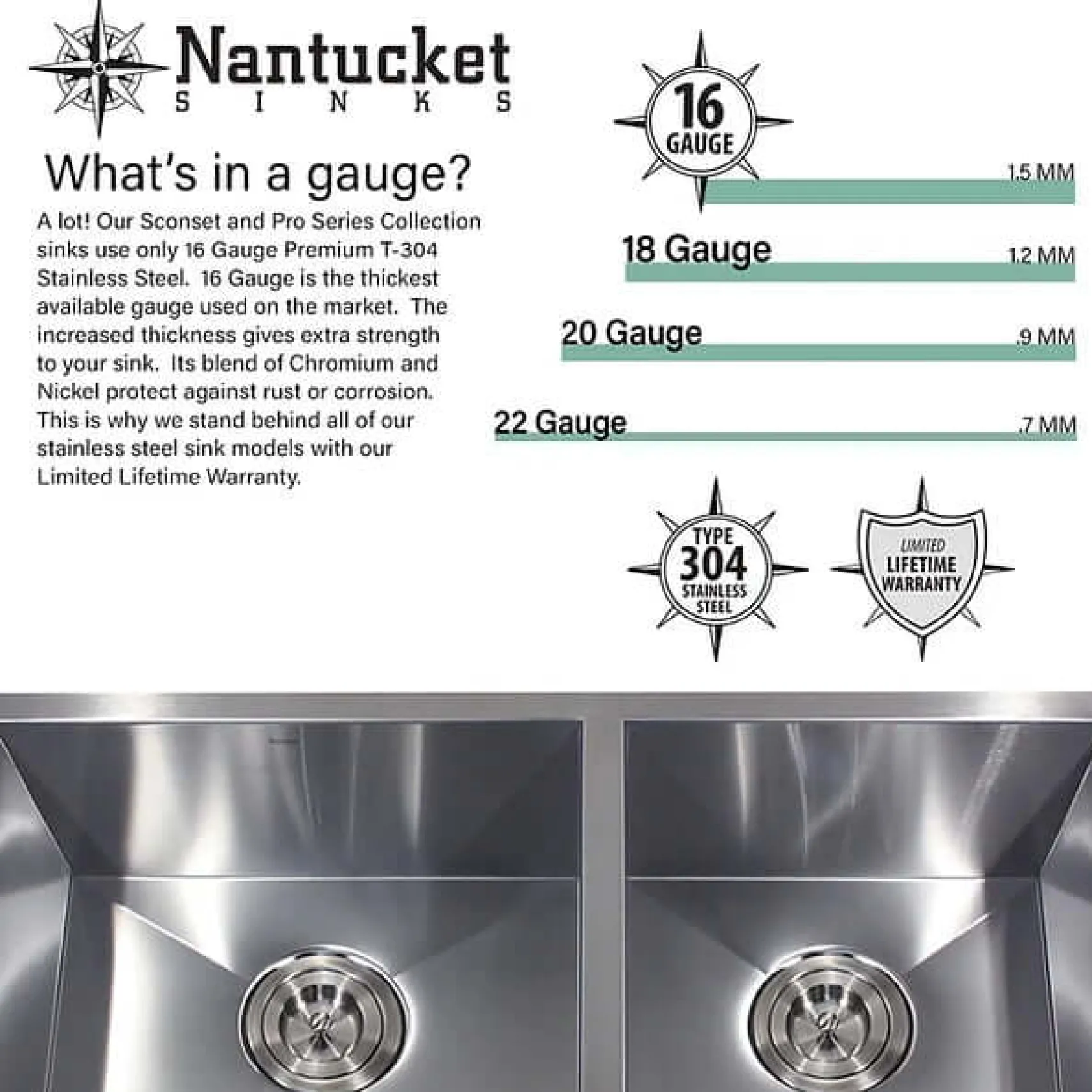 Nantucket Sinks Pro Series 33" 304 Stainless Steel Workstation Farmhouse Sink with Accessories, 16 Gauge, AP-PS-3221-16