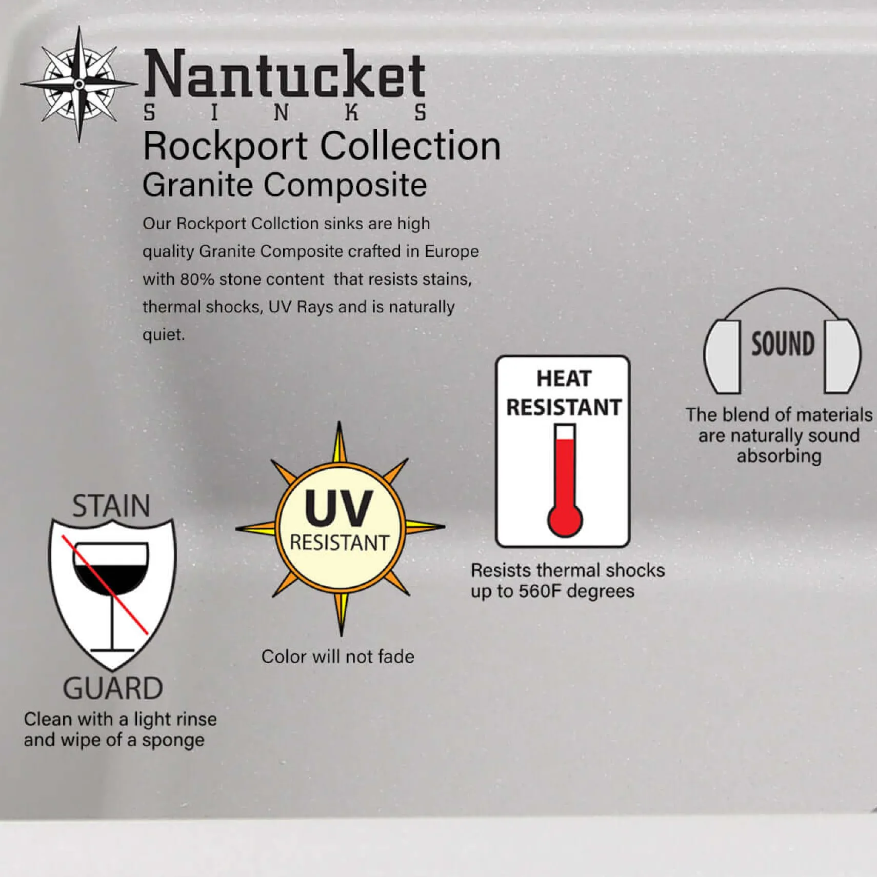 Nantucket Sinks Rockport 30" Granite Composite Workstation Farmhouse Sink with Accessories, Light Grey, PR3020-APS-G