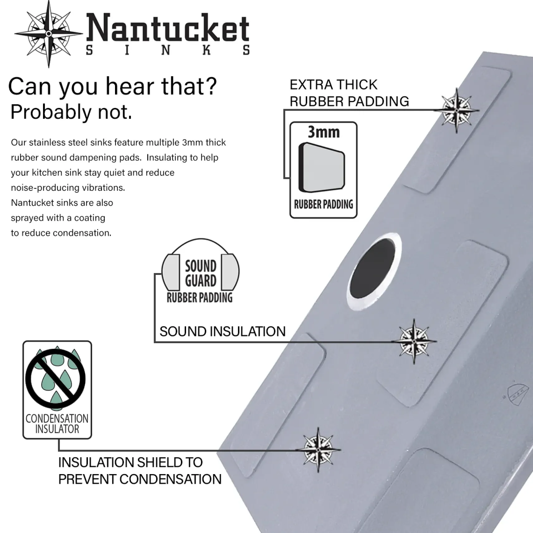 Nantucket Sinks Sconset 33" Stainless Steel Kitchen Sink, 16 Gauge, 50/50 Double Bowl, NS10i-16