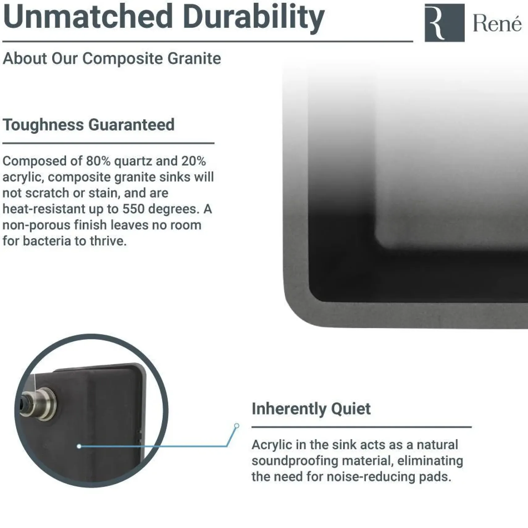Rene 33" Composite Granite Kitchen Sink, 50/50 Double Bowl, Carbon, R3-1007-CAR-ST-CGF