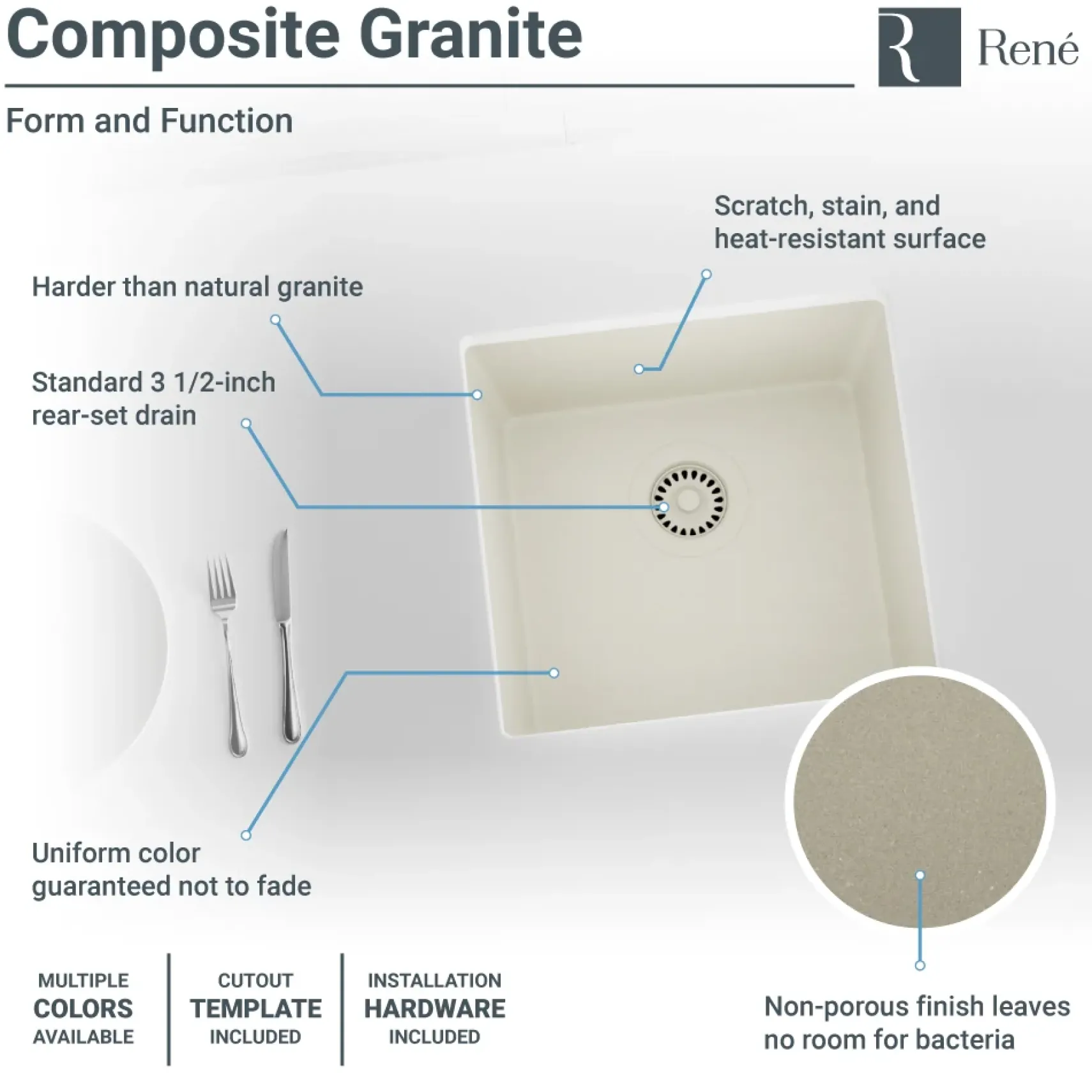 Rene 18" Composite Granite Kitchen Sink, Concrete, R3-1003-CON-ST-CGF