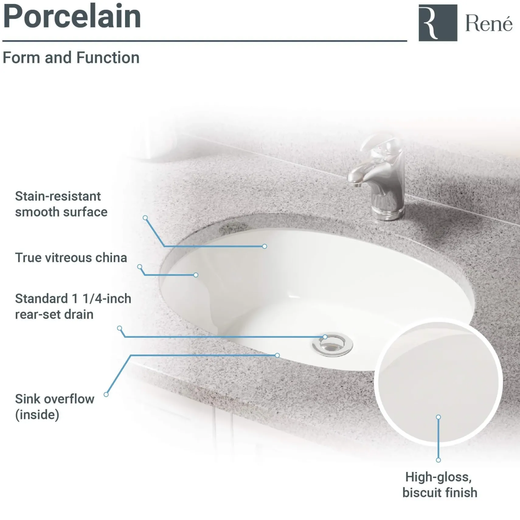 Rene 22" Oval Porcelain Bathroom Sink, Biscuit, R2-1005-B-PUD-C