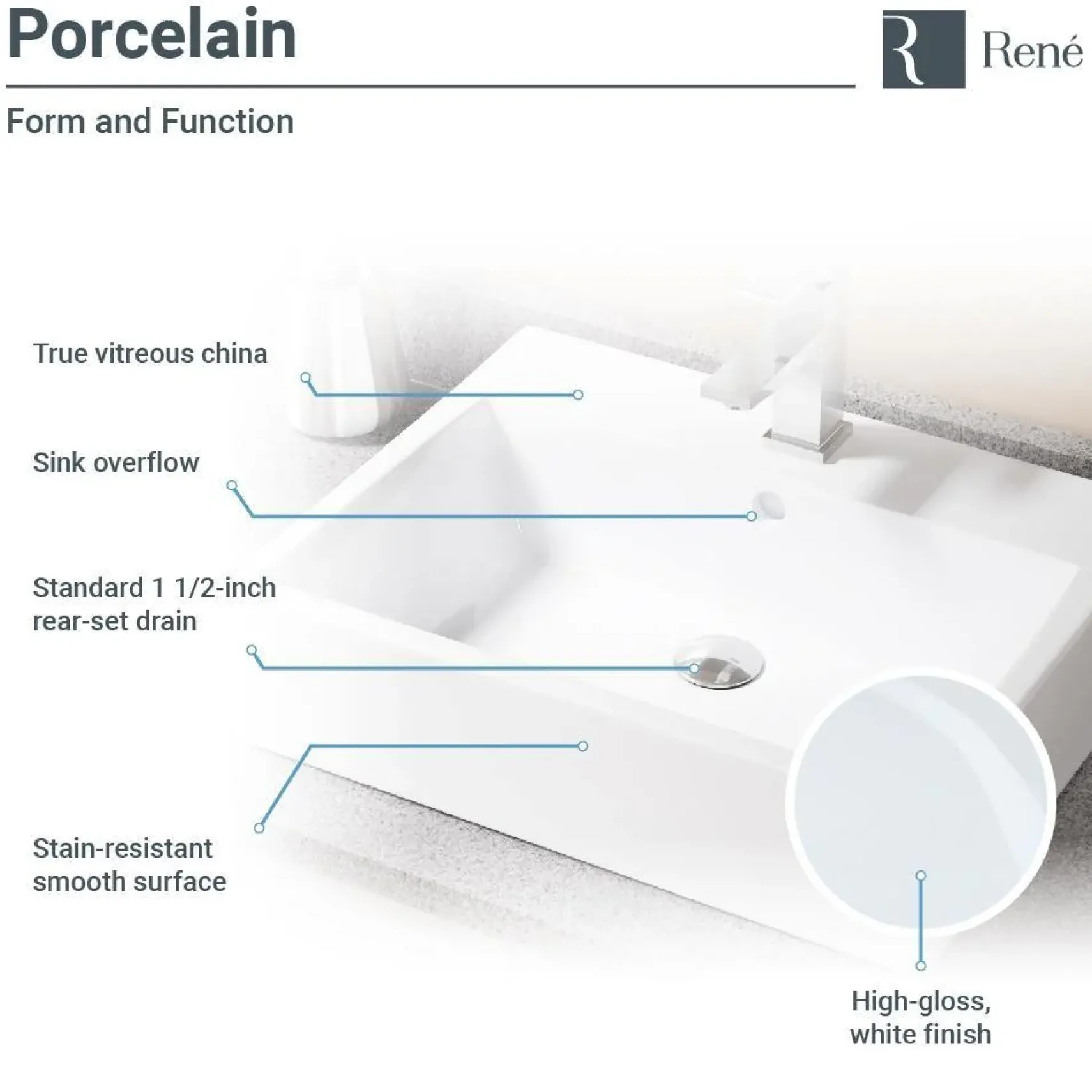 Rene 21" Rectangle Porcelain Bathroom Sink, White, with Faucet, R2-5018-W-R9-7002-BN
