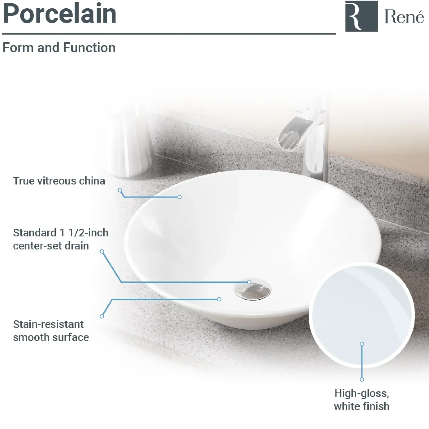 Rene 17" Round Porcelain Bathroom Sink, White, with Faucet, R2-5015-W-R9-7001-BN