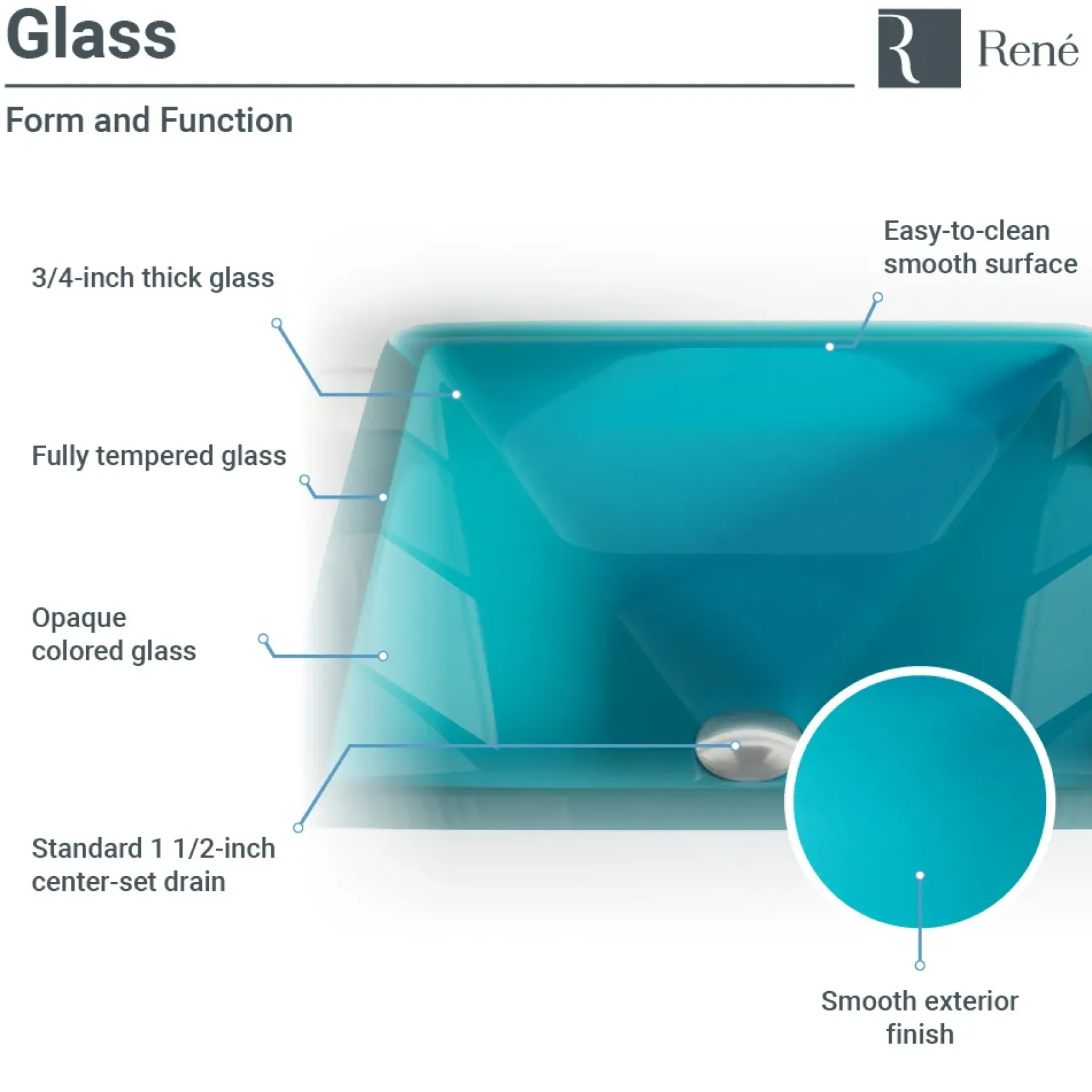 Rene 17" Square Glass Bathroom Sink, Cerulean, with Faucet, R5-5003-CER-WF-ABR