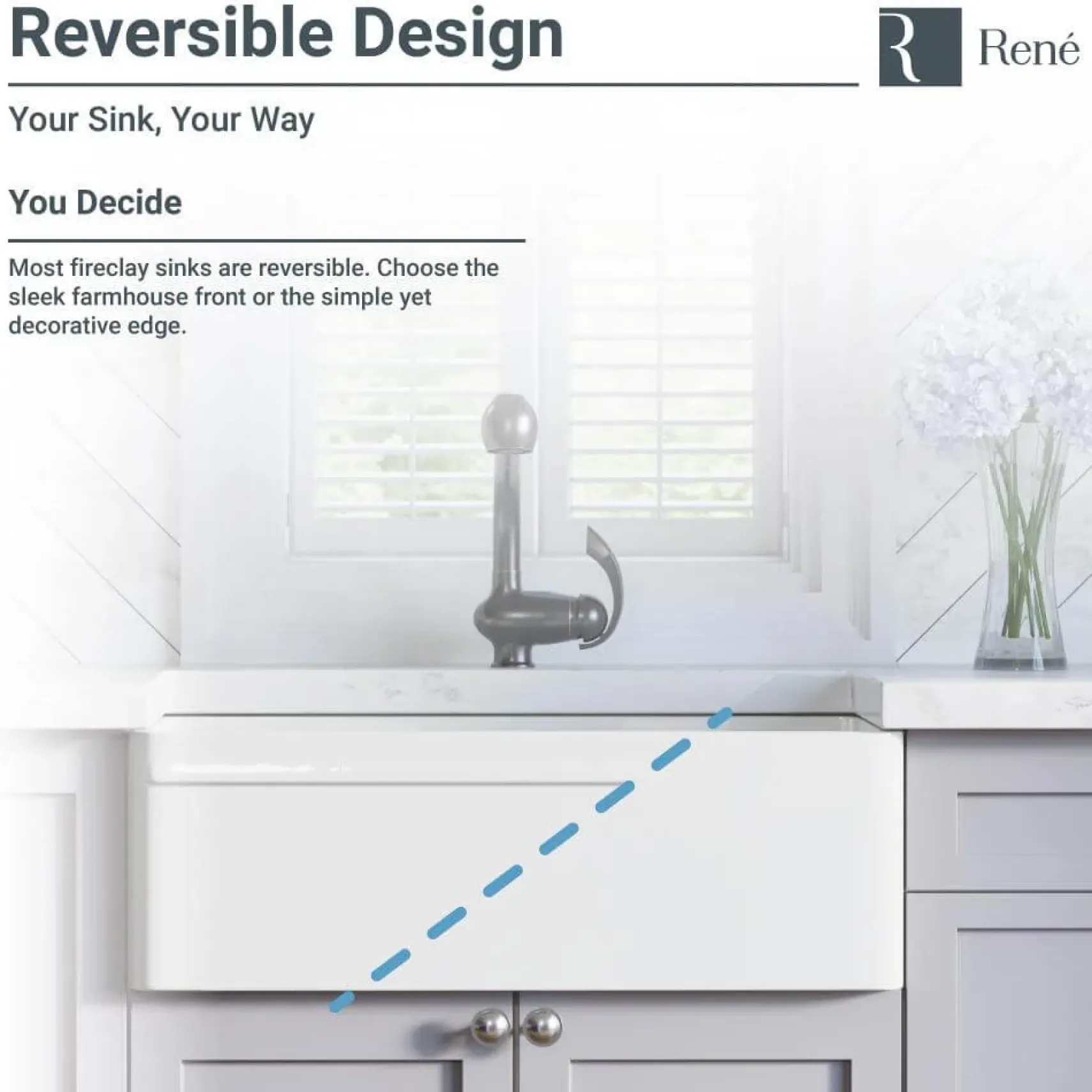 Rene 30" Fireclay Farmhouse Sink, White, Smooth/Edge R10-3005-ST-B