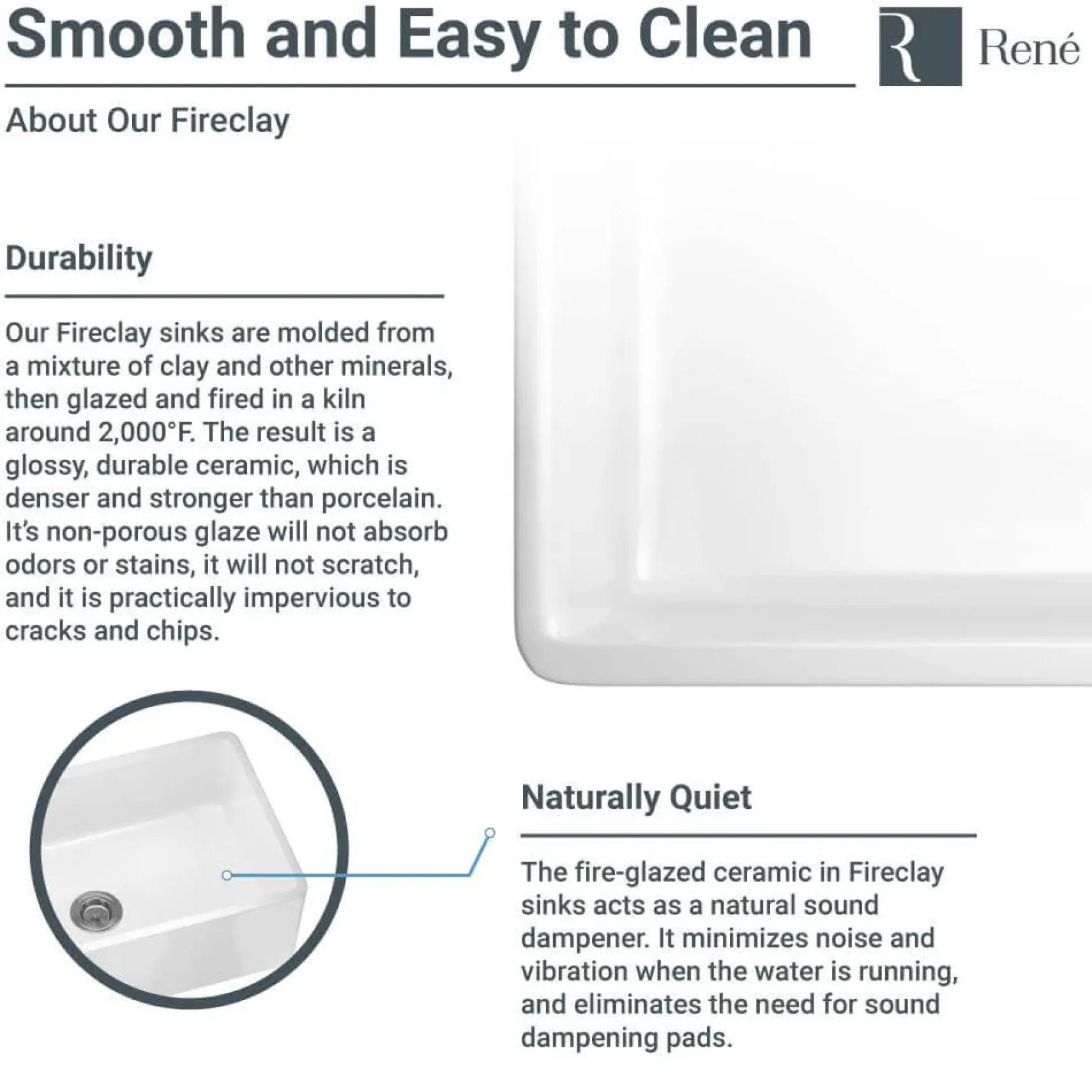 Rene 30" Fireclay Farmhouse Sink, White, Smooth/Edge R10-3005-ST-B