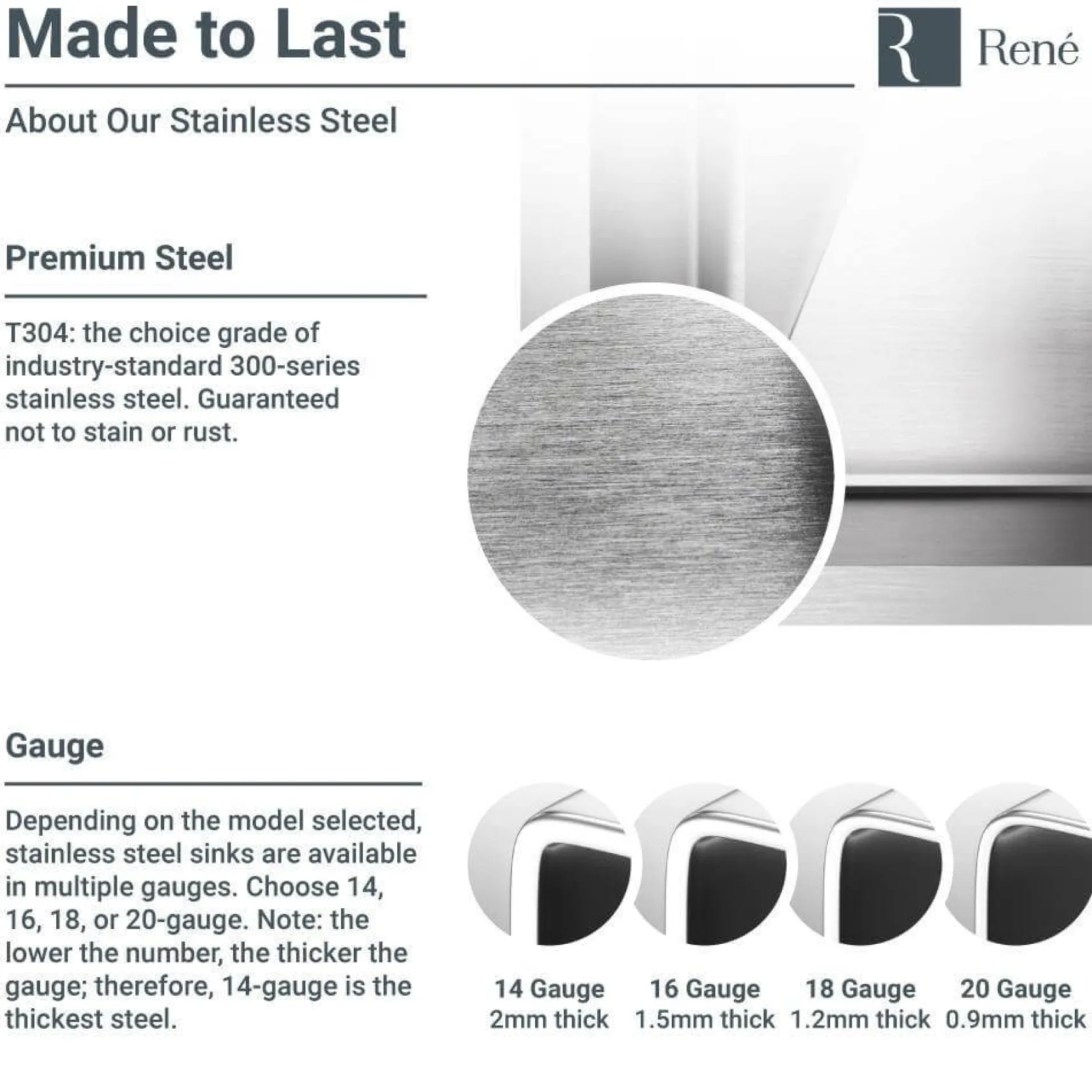 Rene 33" Stainless Steel Farmhouse Sink, 50/50 Double Bowl, 16 Gauge, R1-3002-16