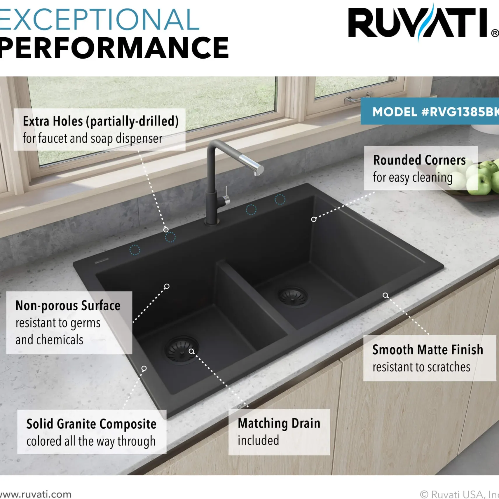 Ruvati epiGranite 33" Drop-in Topmount Granite Composite Kitchen Sink, 50/50 Low Divide Double Bowl, Midnight Black, RVG1385BK