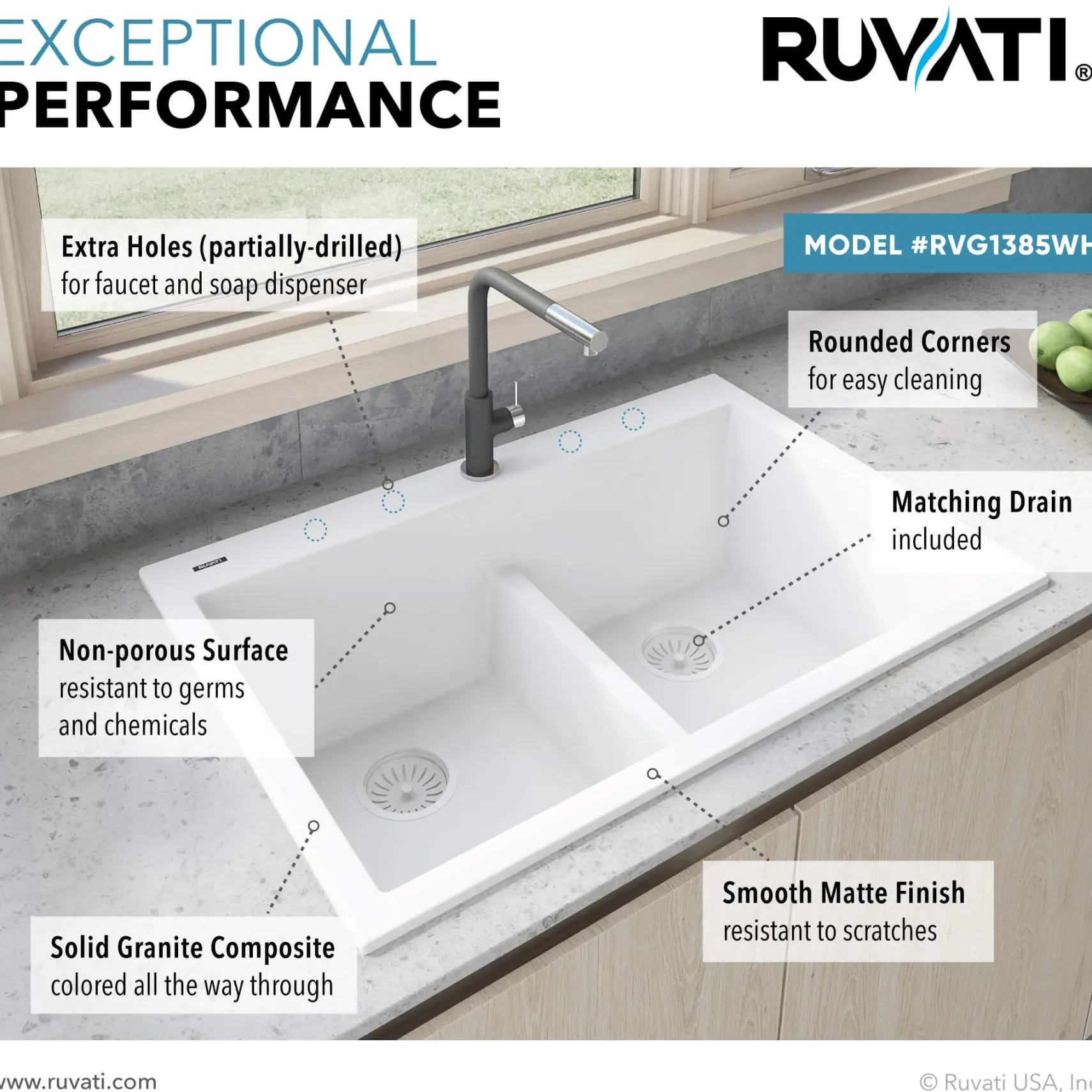 Ruvati epiGranite 33" Drop-in Topmount Granite Composite Kitchen Sink, 50/50 Low Divide Double Bowl, Arctic White, RVG1385WH