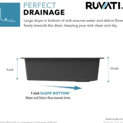 Ruvati epiStage 33