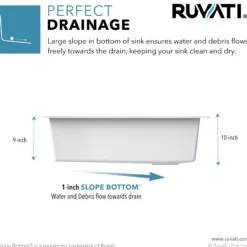 Ruvati epiGranite 33