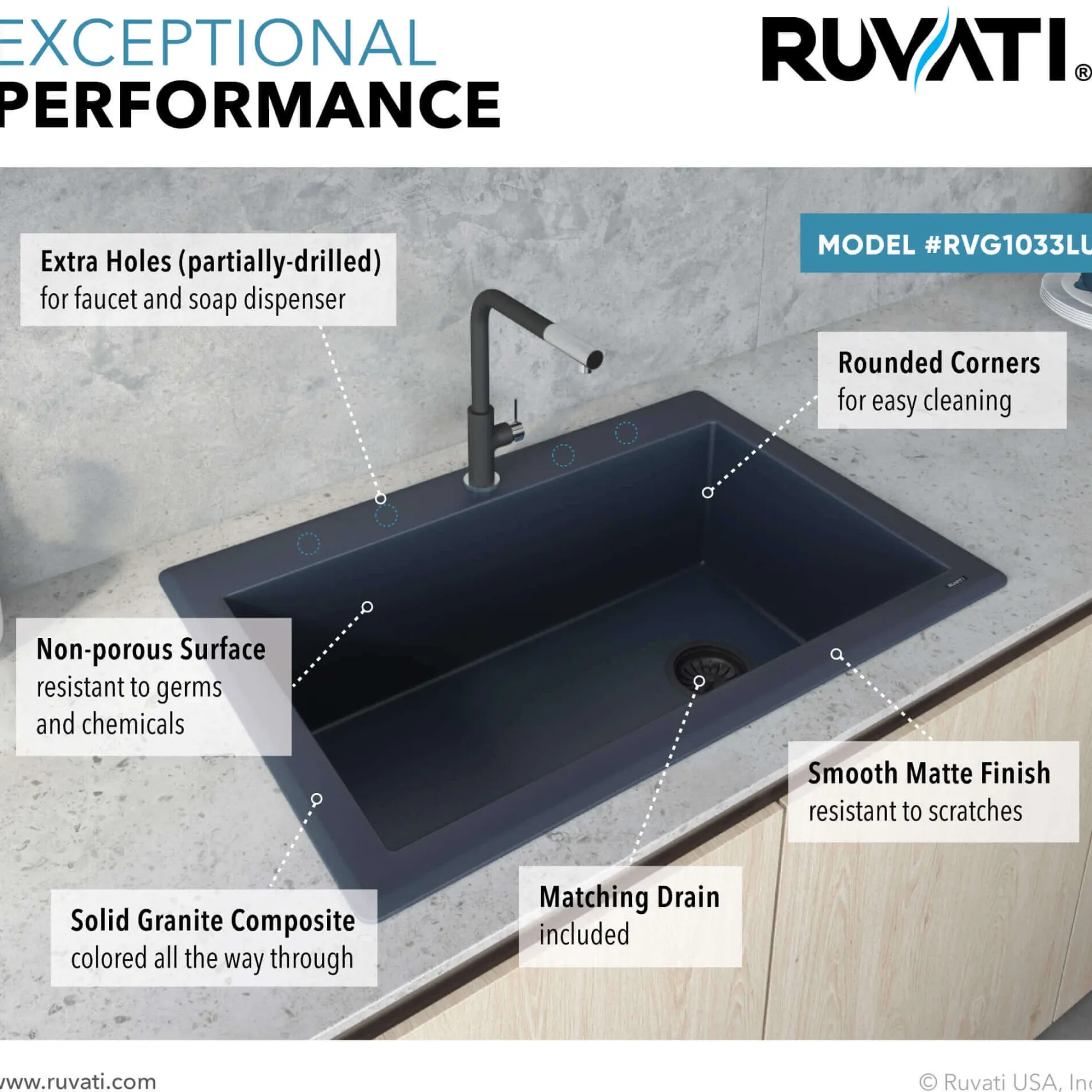 Ruvati epiGranite 33" Drop-in Topmount Granite Composite Kitchen Sink, Catalina Blue, RVG1033LU