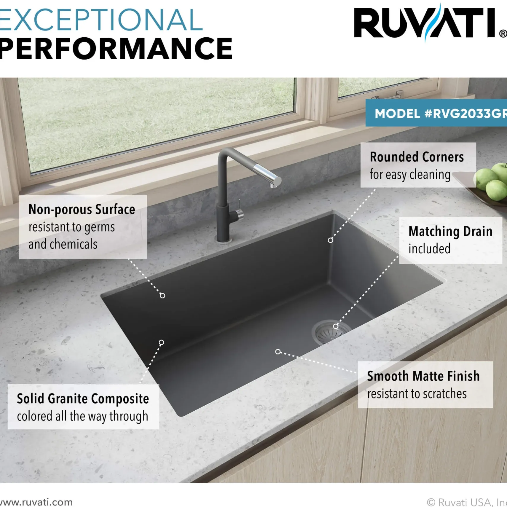 Ruvati epiGranite 32" Undermount Granite Composite Kitchen Sink, Urban Gray, RVG2033UG