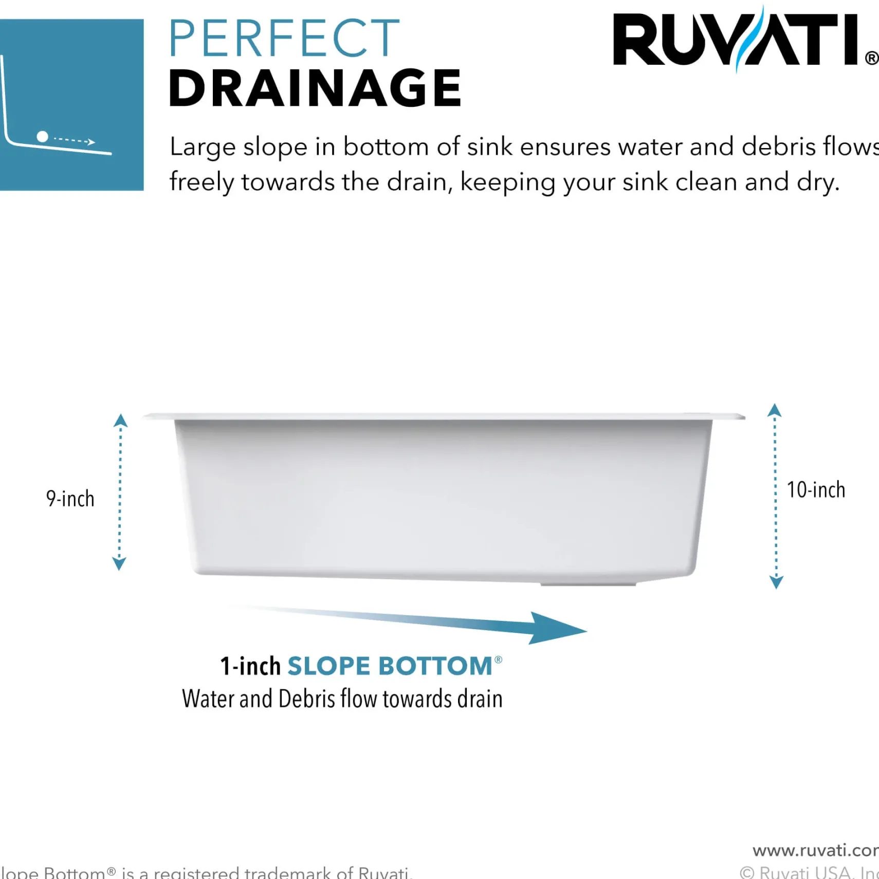 Ruvati epiGranite 32" Undermount Granite Composite Kitchen Sink, Arctic White, RVG2033WH