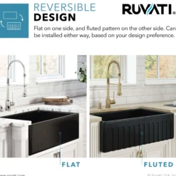 Ruvati Fiamma 33