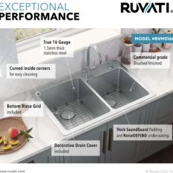 Ruvati Modena 33