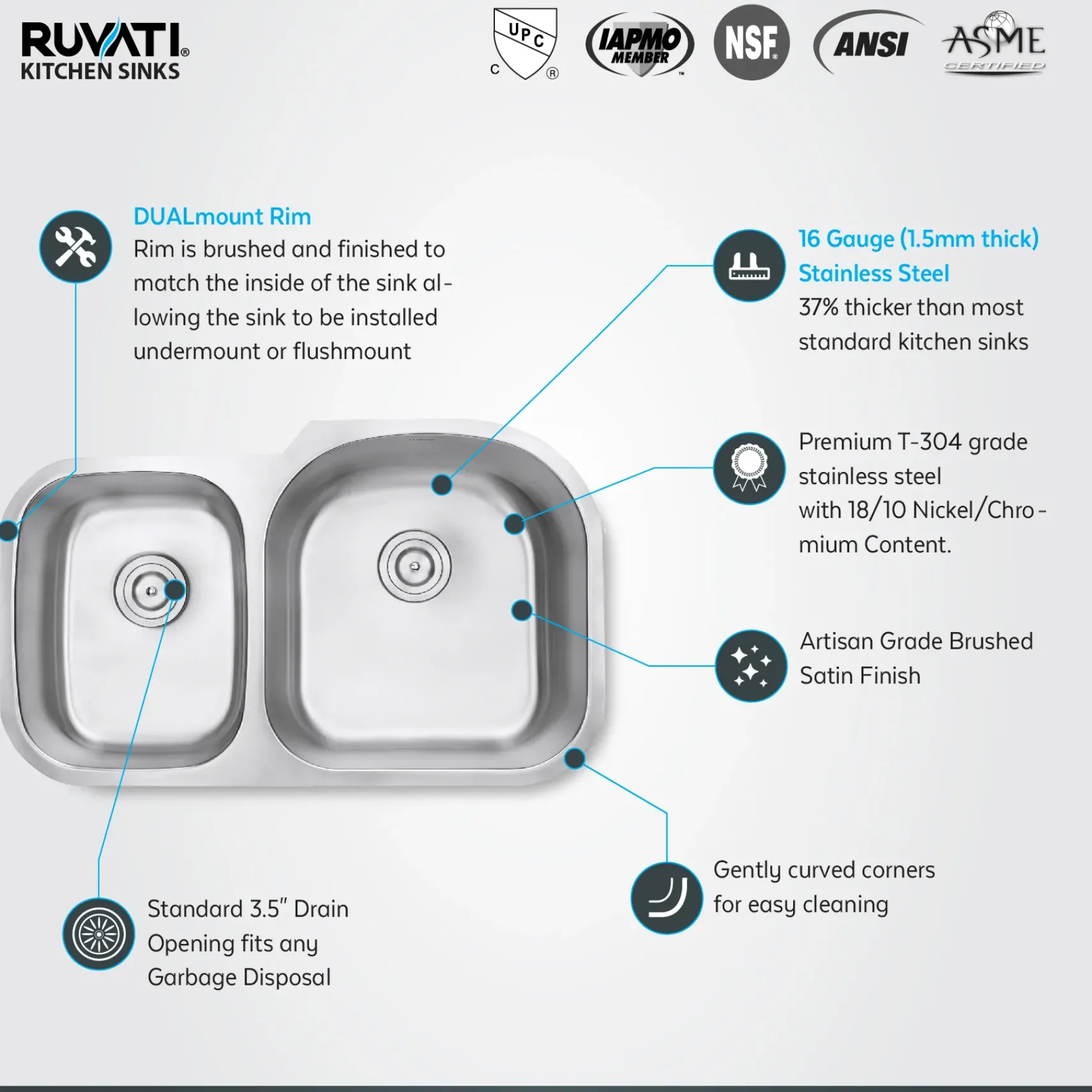 Ruvati Parmi 34" Undermount Stainless Steel Kitchen Sink, 40/60 Double Bowl, 16 Gauge, RVM4605