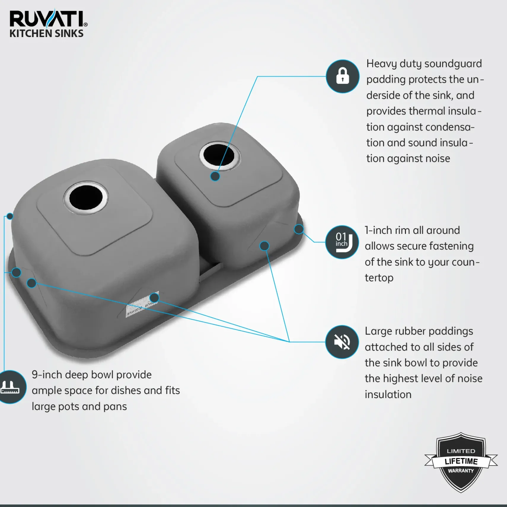 Ruvati Parmi 34" Undermount Stainless Steel Kitchen Sink, 40/60 Double Bowl, 16 Gauge, RVM4605